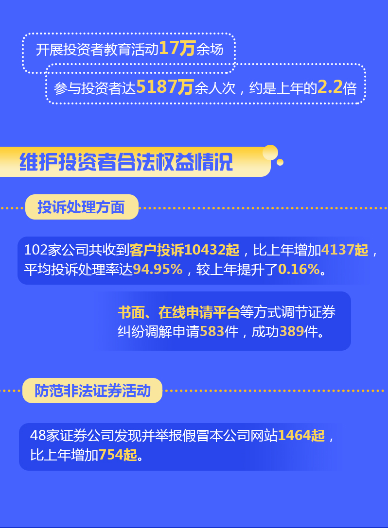 ����yl23455����